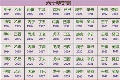 2021 五行|2021年五行数字，2021年各月份五行属性是什么？